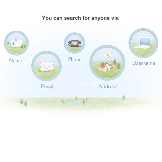 Manage What Personal Info Appears Online Manage What Personal Info Appears Online