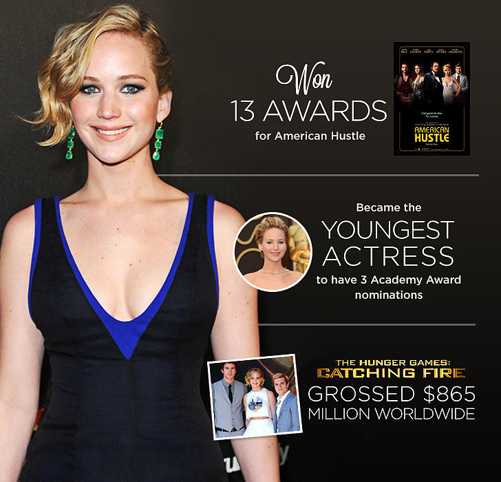 Jennifer Lawrence Jennifer Lawrence