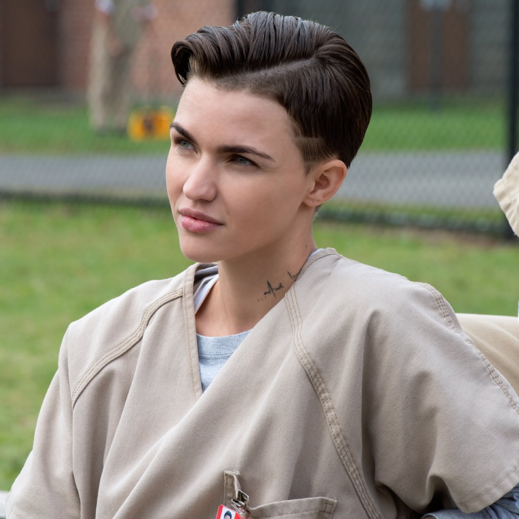 Orange Is The New Black Season 3 Plot Info Popsugar