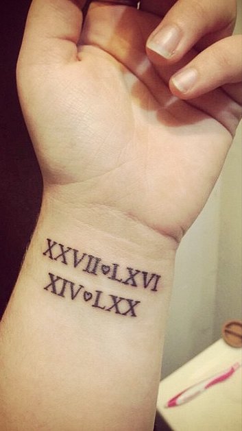 Bracelet Tattoos On Wrist Roman Numerals The Art Of Mike Mignola