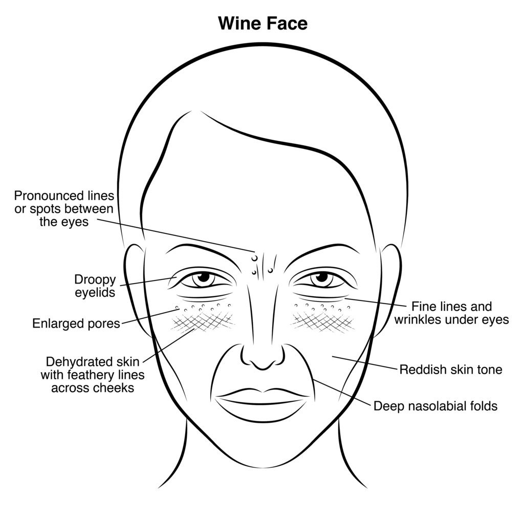 Gut Health and Skin Problems POPSUGAR Beauty Australia