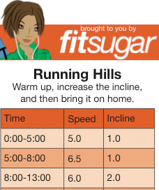 Four Printable Treadmill Workouts Four Printable Treadmill Workouts