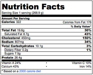 chicken alfredo fettuccine calories healthy nutrition recipe many facts calorie popsugar sauce fitness count fettucine low fat chocolate