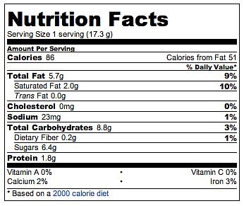 butter reese recipe cups popsugar vegan cupcake nutrition healthy peanut calorie velvet almond protein low pie strawberry pancakes sweet potato