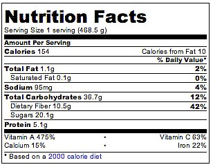 green smoothie calories counter