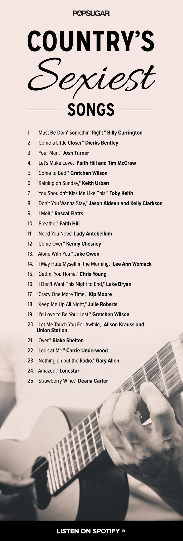 Country Love  Songs  Playlists POPSUGAR Love  Sex