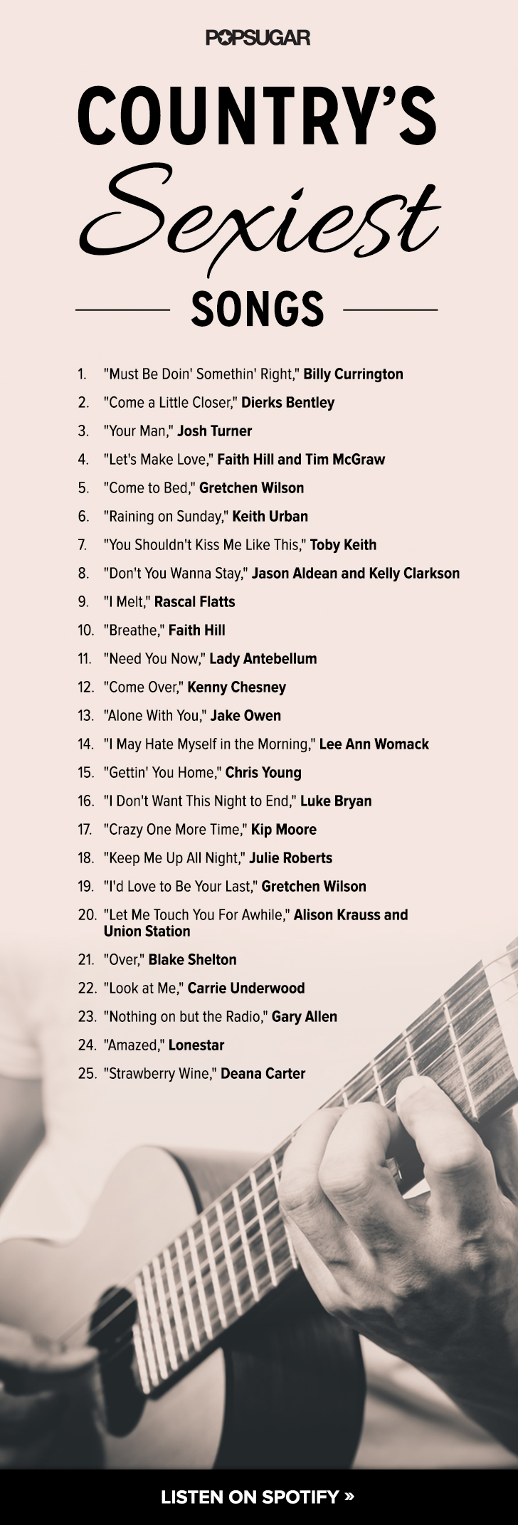  Country Love Songs Playlists POPSUGAR Love Sex