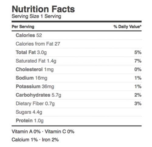 reese mini cups nutrition