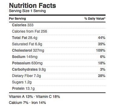 Diet info for Great Value, Hard Boiled Eggs, 6 Count - Spoonful